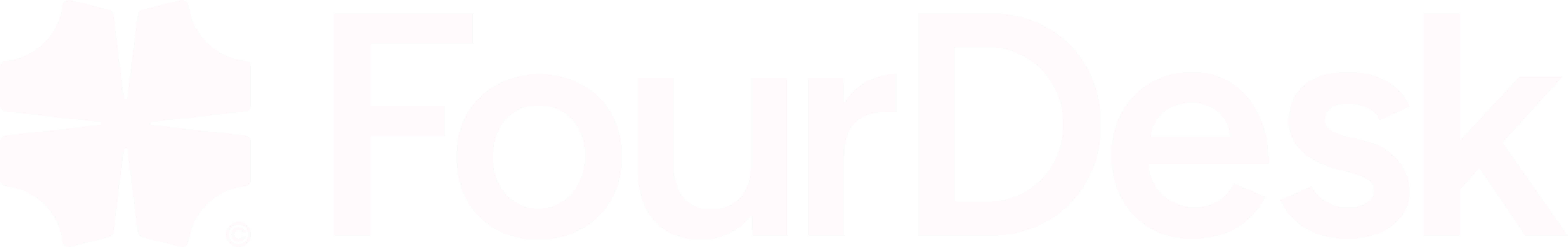 FourDesk